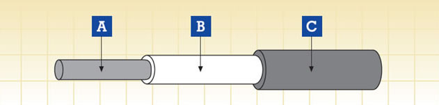 NF F 63-826 (FRF-SW-1.5S, FRF-SW-3S)